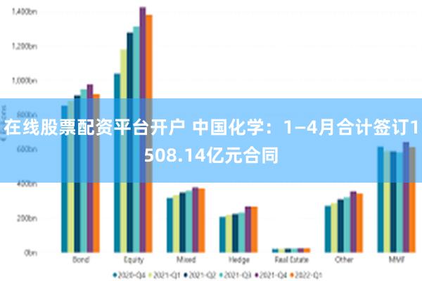 在线股票配资平台开户 中国化学：1—4月合计签订1508.14亿元合同