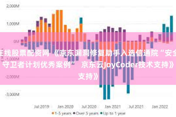 在线股票配资网 《京东漏洞修复助手入选信通院“安全守卫者计划优秀案例”  京东云JoyCoder技术支持》