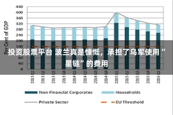 投资股票平台 波兰真是慷慨，承担了乌军使用“星链”的费用
