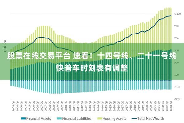 股票在线交易平台 速看！十四号线、二十一号线快普车时刻表有调整