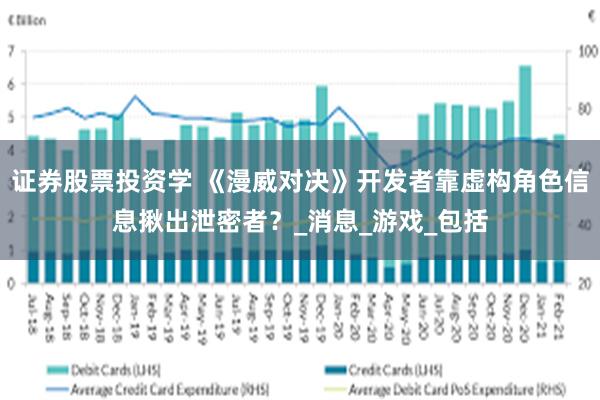 证券股票投资学 《漫威对决》开发者靠虚构角色信息揪出泄密者？_消息_游戏_包括