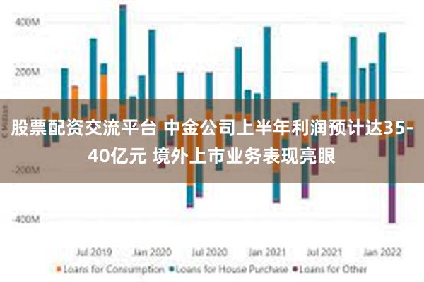 股票配资交流平台 中金公司上半年利润预计达35-40亿元 境外上市业务表现亮眼