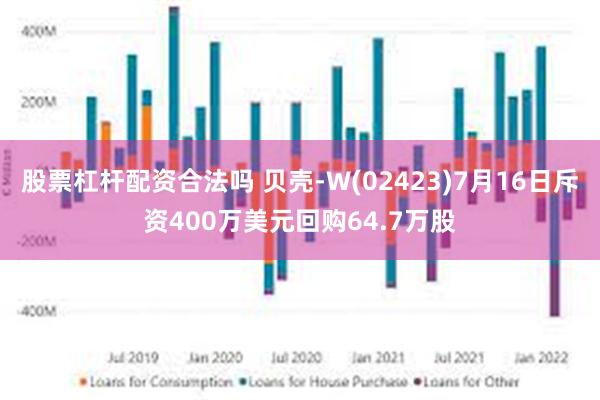 股票杠杆配资合法吗 贝壳-W(02423)7月16日斥资400万美元回购64.7万股