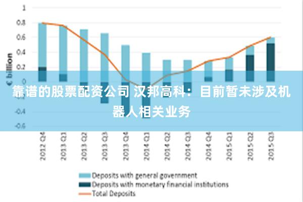靠谱的股票配资公司 汉邦高科：目前暂未涉及机器人相关业务