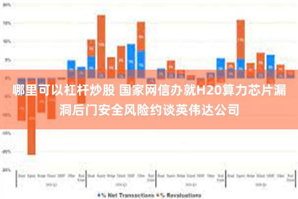 哪里可以杠杆炒股 国家网信办就H20算力芯片漏洞后门安全风险约谈英伟达公司