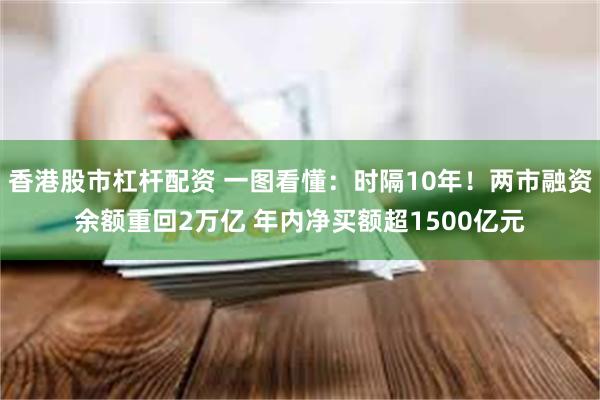 香港股市杠杆配资 一图看懂：时隔10年！两市融资余额重回2万亿 年内净买额超1500亿元