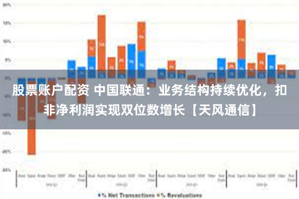 股票账户配资 中国联通：业务结构持续优化，扣非净利润实现双位数增长【天风通信】