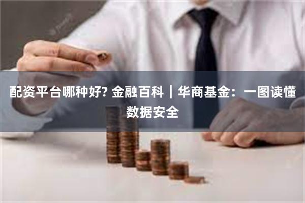 配资平台哪种好? 金融百科｜华商基金：一图读懂数据安全